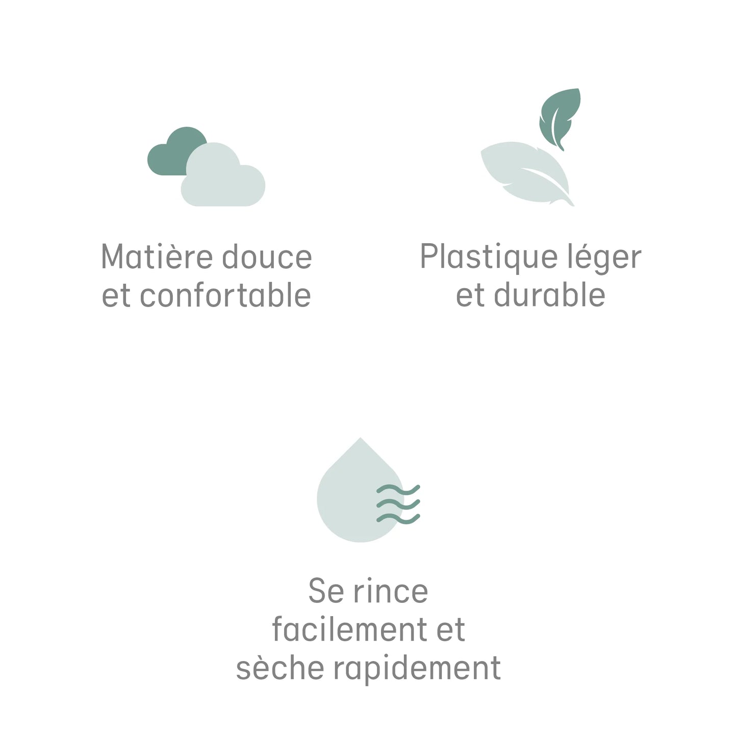 Anneau de bain - ANGELCARE